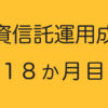 投資信託運用成績18か月目