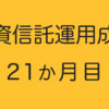 投資信託運用成績２１ヶ月目